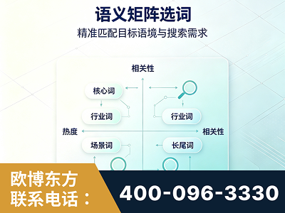 益阳-语义矩阵选词