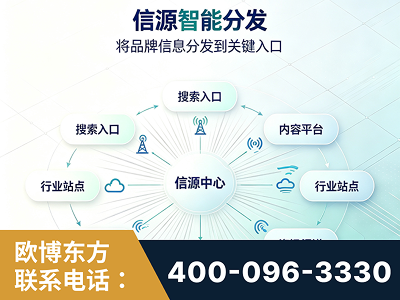 益阳-信源智能分发