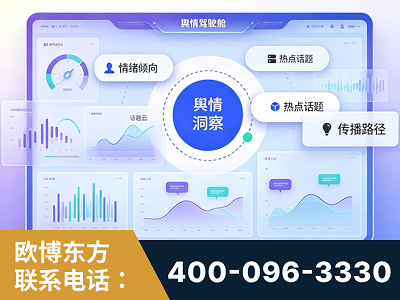 益阳-品牌舆情分析