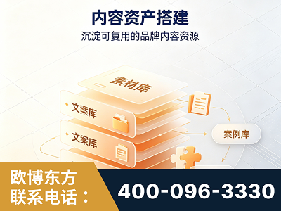 益阳-内容资产搭建