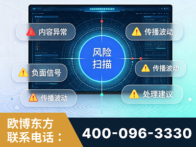 益阳-场景问题监测