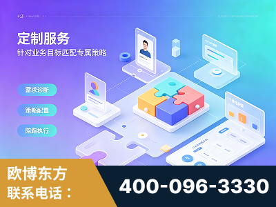 益阳-一站式打造GEO全链增长闭环