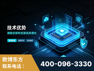 益阳-技术优势：全网语义优化先驱者，自研多个系统确保技术先进性